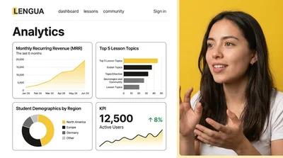 Analytics Dashboard Overview for Educational Platform