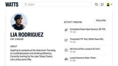 Profile of Cat 2 Racer Lia Rodriguez with Training Activities