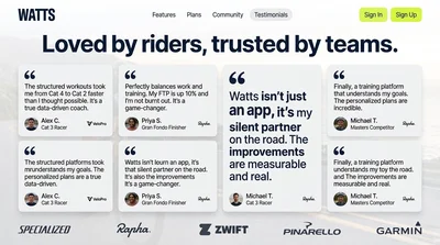 Watts: Endorsed by Riders and Teams for Effective Training