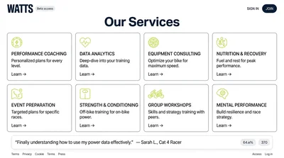 Comprehensive Services Offered by Watts for Athletes
