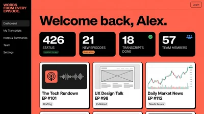 User Dashboard Overview with Episode Details and Team Stats