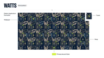 Brand Pattern Design Guide for Watts