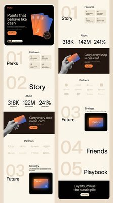 Promotional Graphic for Perko Card Features and Benefits