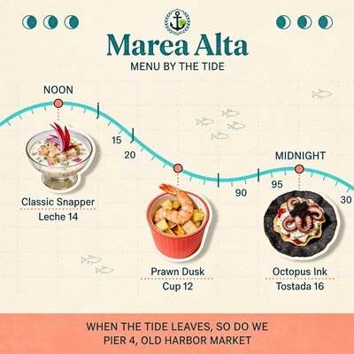 Marea Alta Restaurant Menu Featuring Seafood Delights